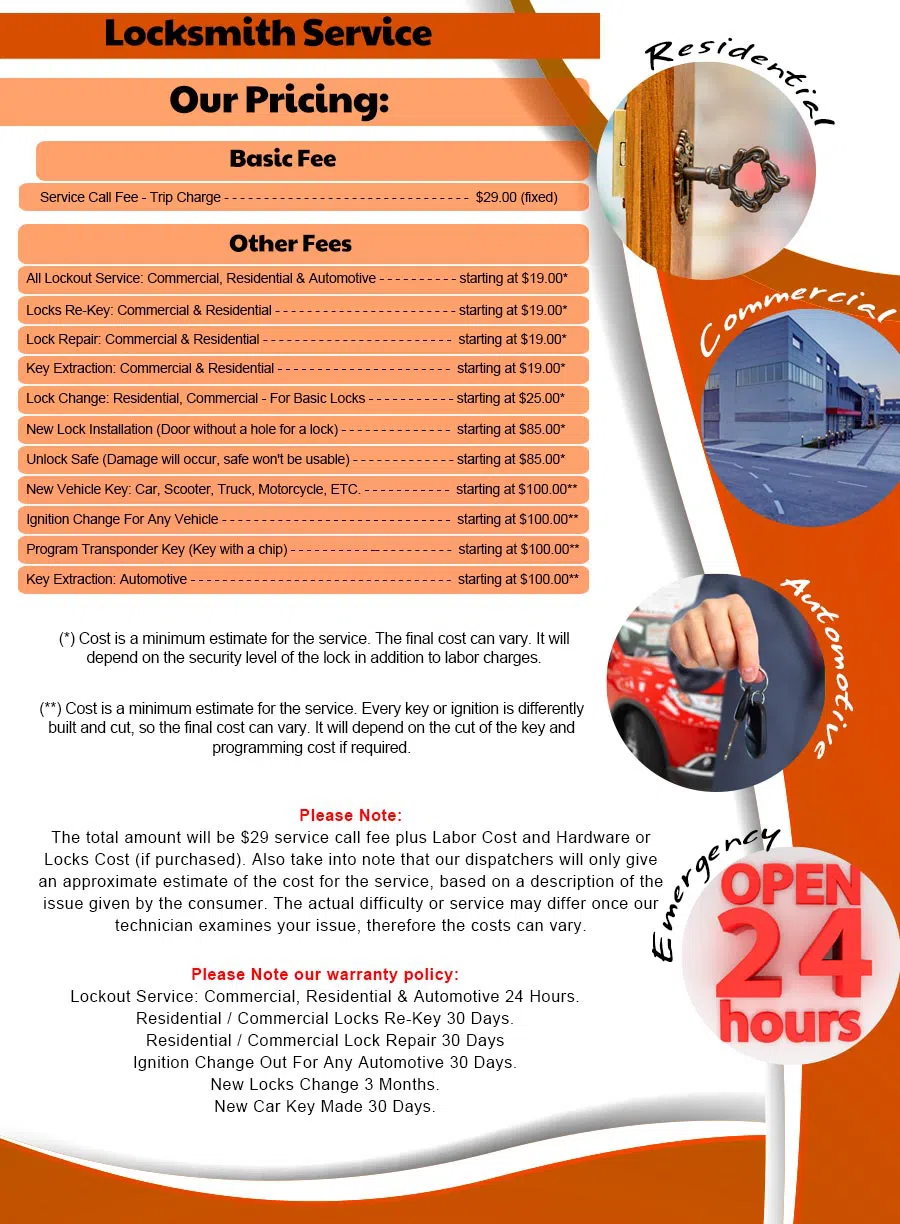 Seattle Locksmith Service Seattle, WA 206-408-8179